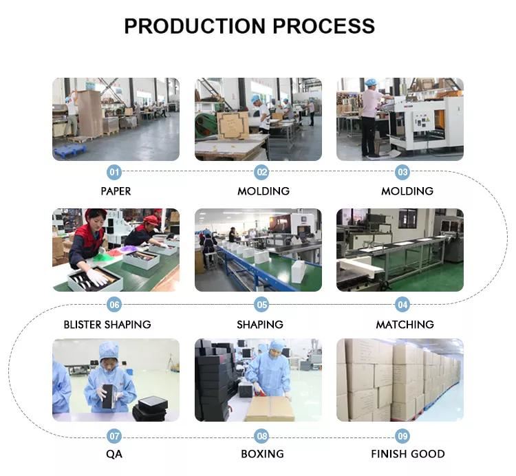 Factory show