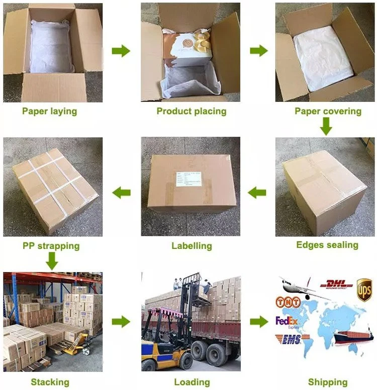 Package and shipping